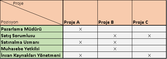 matris-4