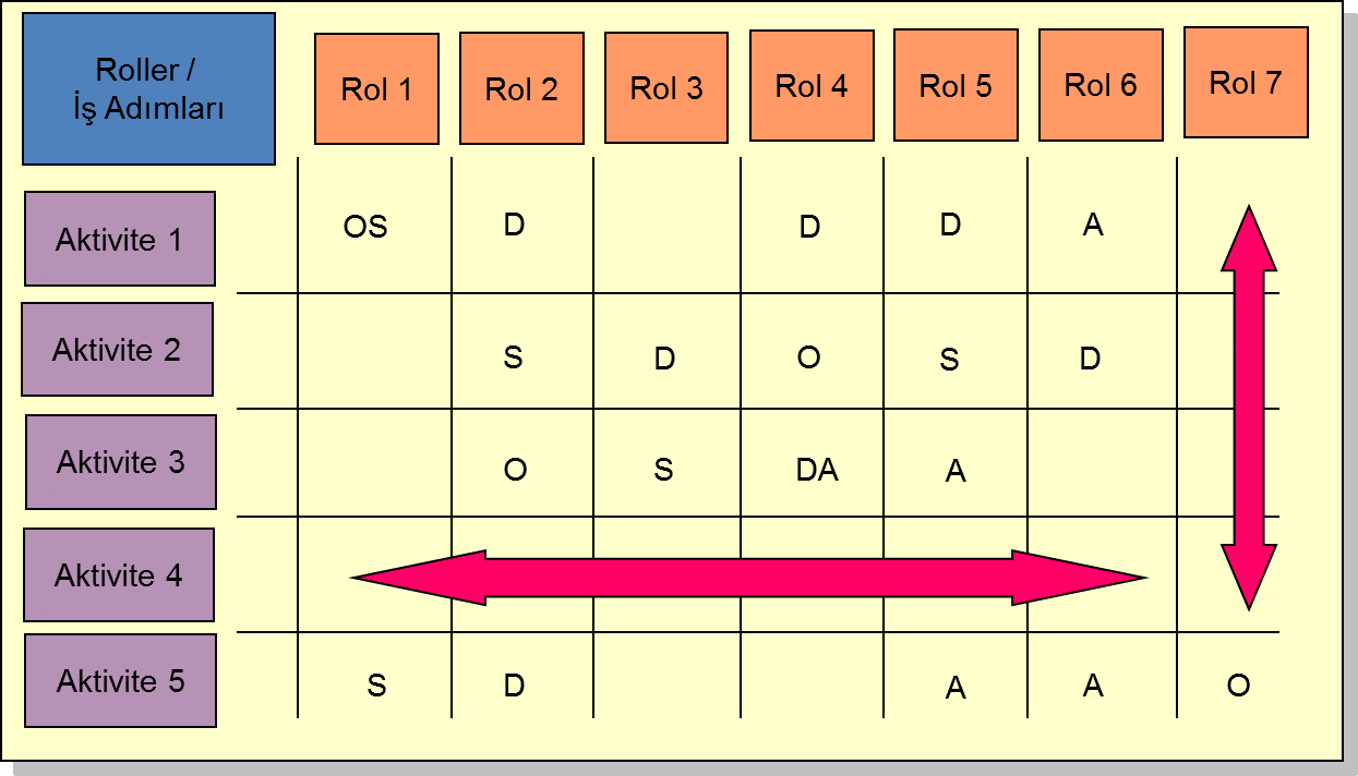 matris-5